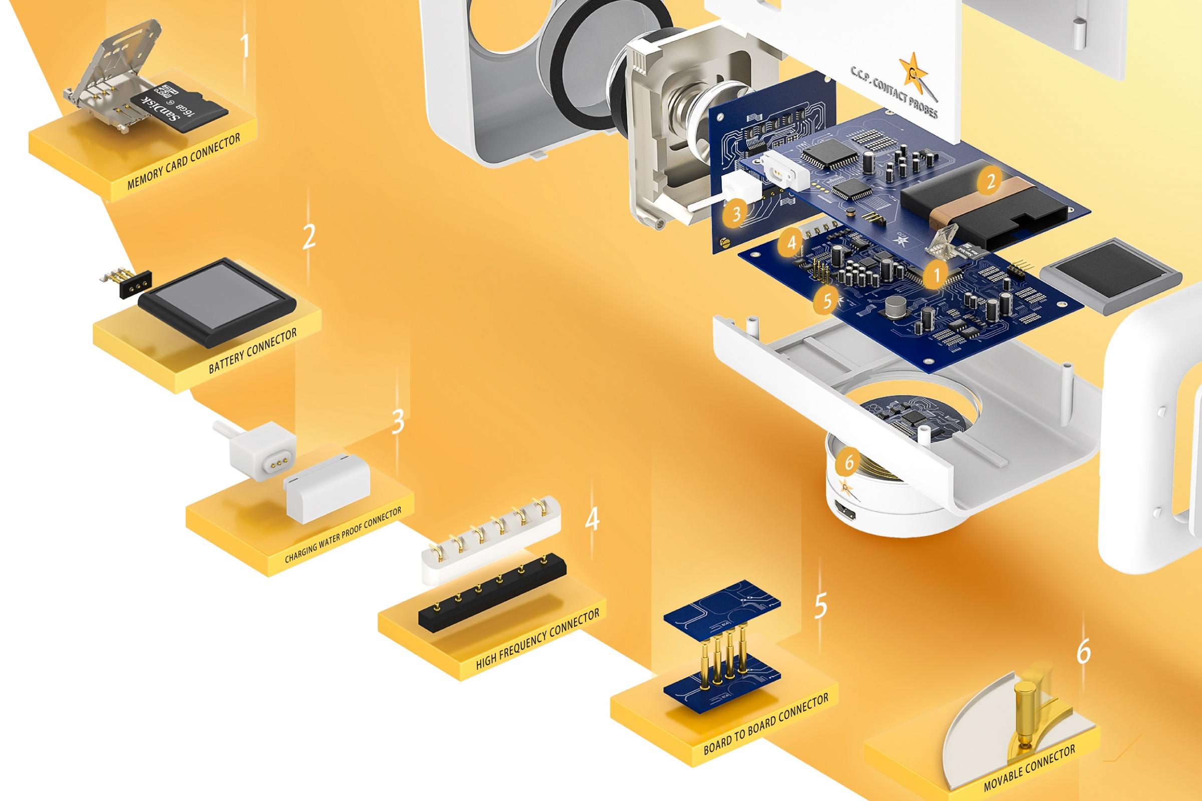 How Does A Pogo Pin Work C C P Contact Probes Co Ltd
