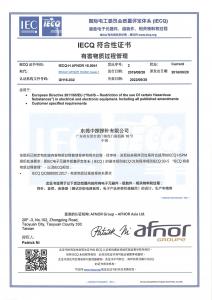 QC 080000 Certificate