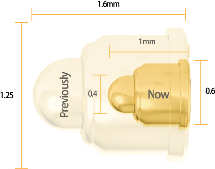 Ultra Small Pogo Pin Connectors